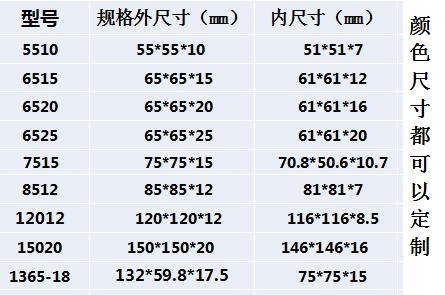 全黑防静电(图2)